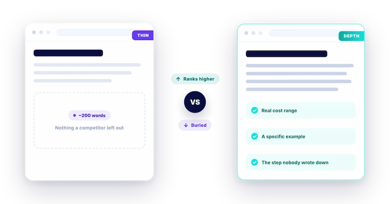 thin content vs depth