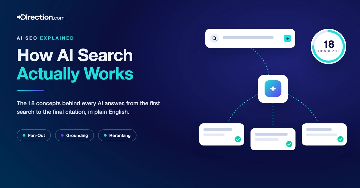 How AI turns one question into an answer using multiple sources and 18 AI SEO concepts.