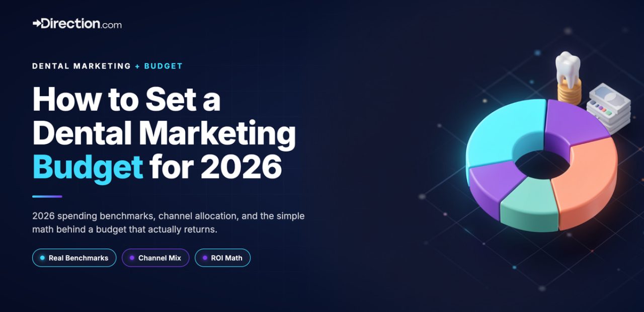 Setting up a dental marketing budget.