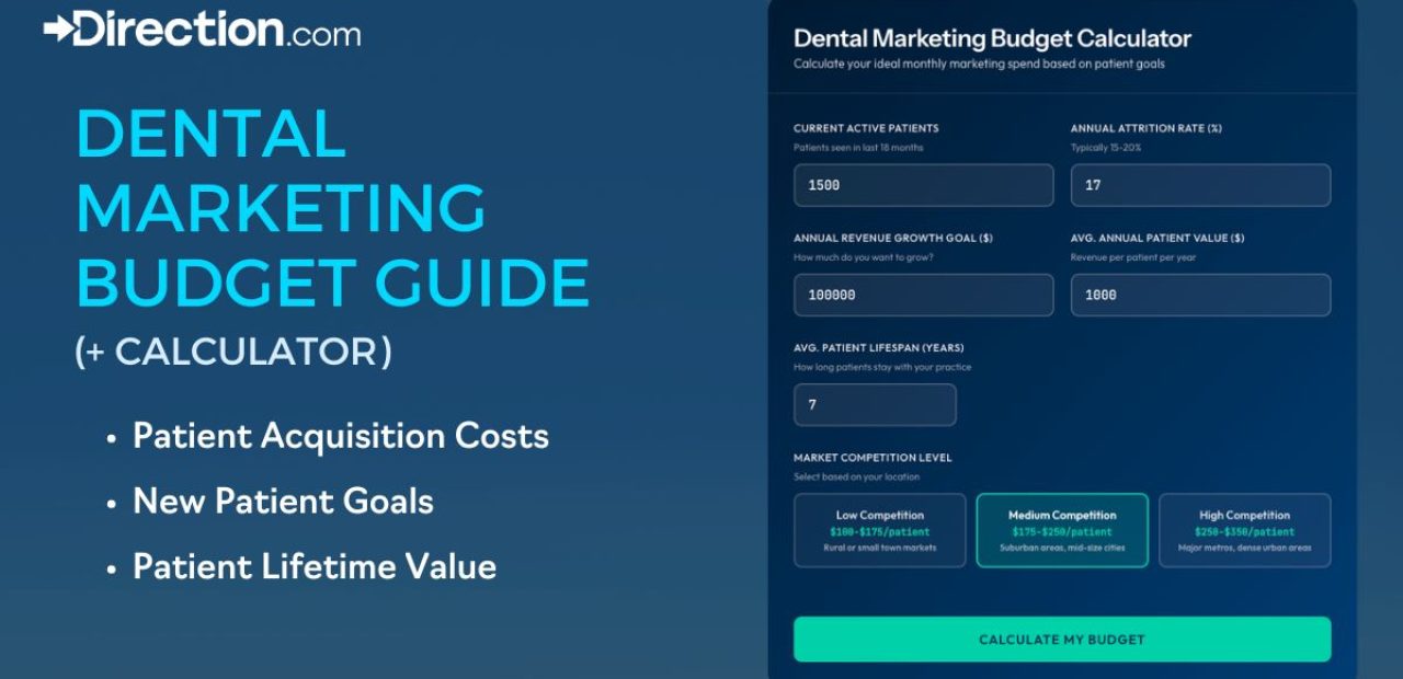 Calculator for dental marketing budget guide