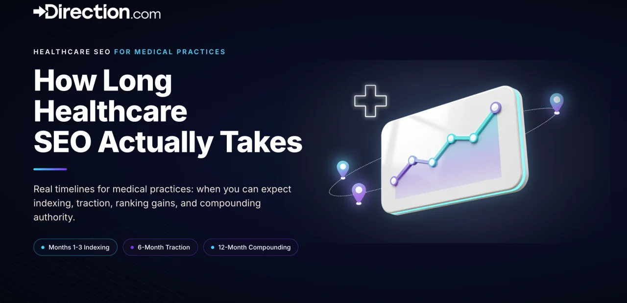 timeline for SEO results in the healthcare space.